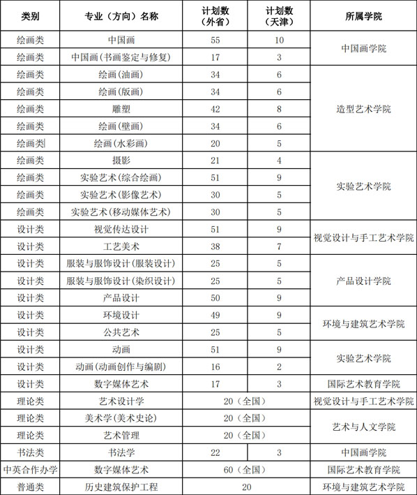 新澳门2024历史开奖记录查询表,快速响应计划设计_国服集55.552