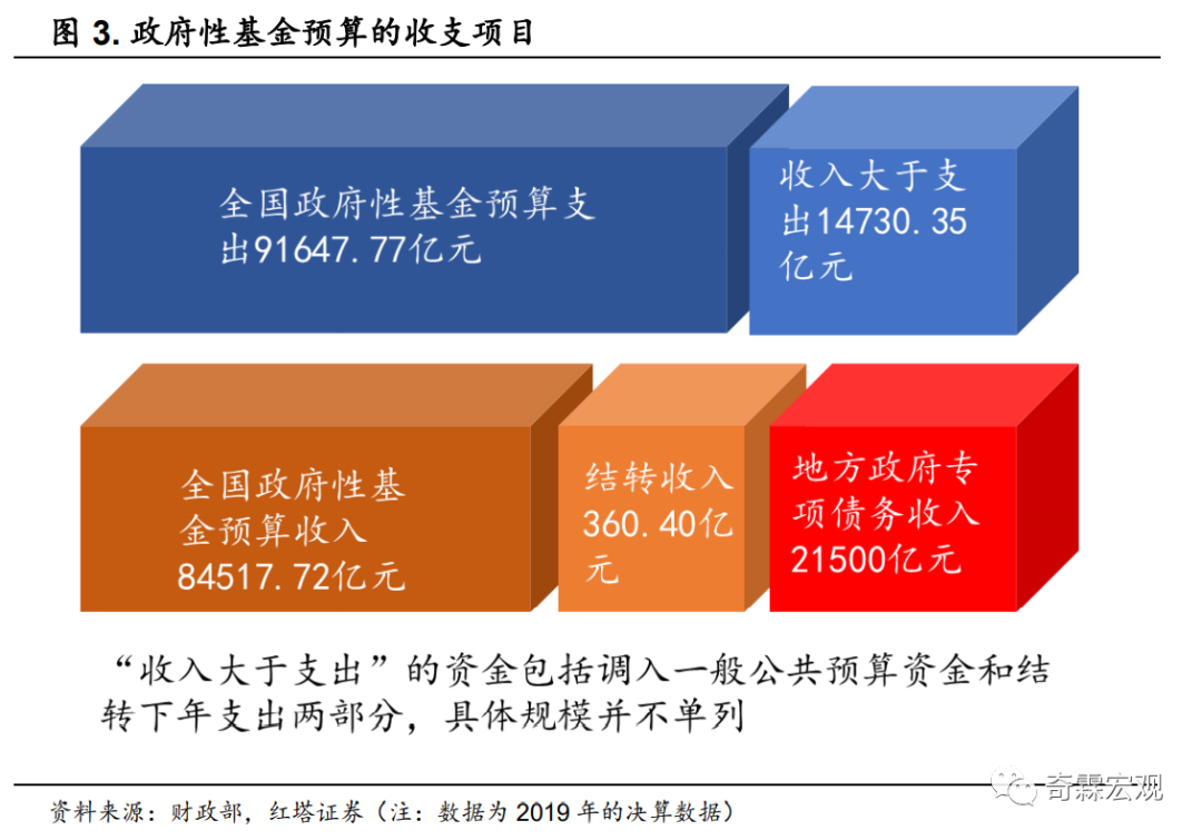 管家婆正版管家婆,收益分析说明_SR64.964