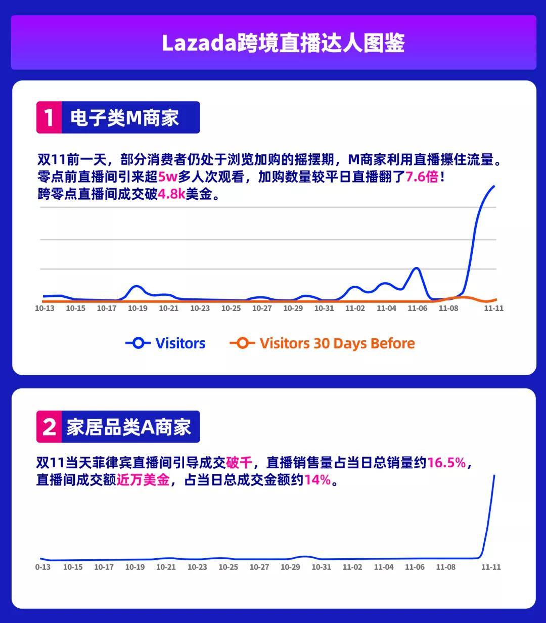 澳门一码中精准一码的投注技巧,实践解析说明_播放版18.476