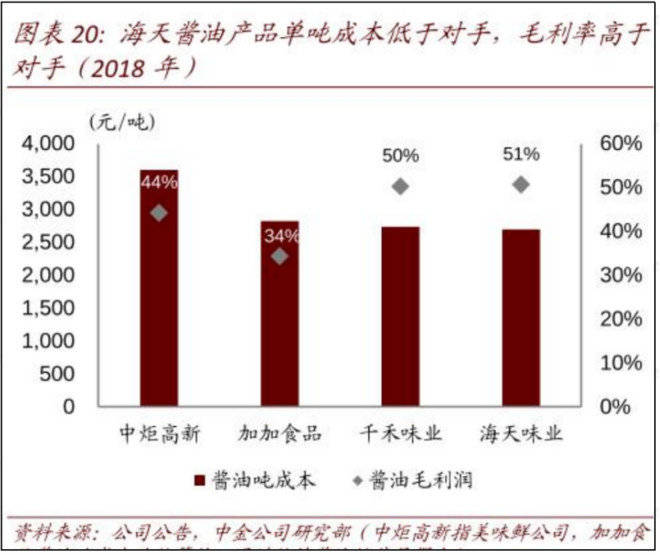 2024澳门六开奖结果出来,投资解答解释落实_金质版37.491