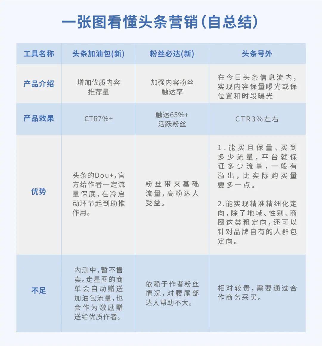 香港2024最准马资料免费,内容解答执行解释_模拟集27.475