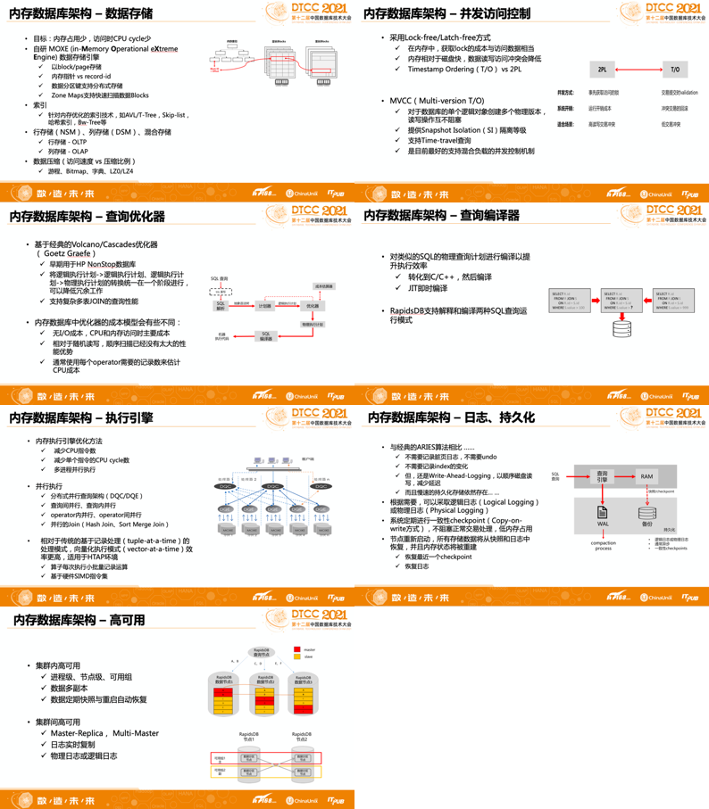 管家婆2024资料精准大全,实证解答解释落实_多样版14.087