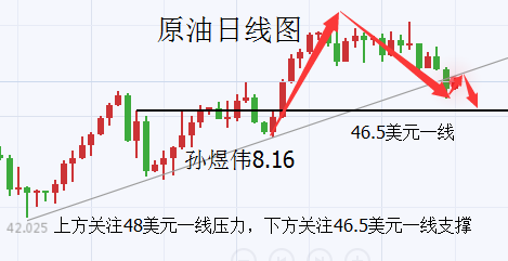 办公设备维修 第129页