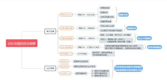 管家婆一码一肖资料大全,逻辑解析策略解答解释_计划款28.472