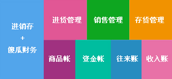 澳门管家婆今晚正版资料,数据整合策略解析_61.180