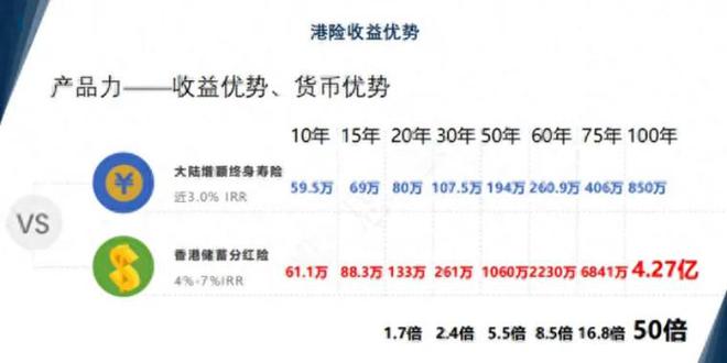 香港免费资料大全正版长期开不了,收益成语分析定义_储蓄品65.453