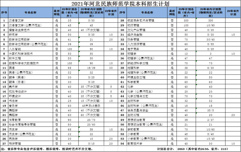 管家婆2024正版资料图38期,计划高效评估分析_教师版73.591