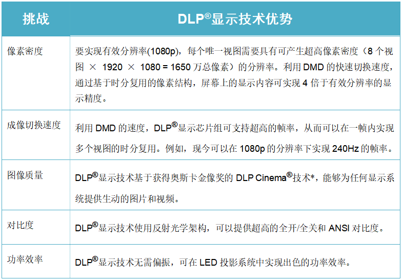 澳门6合资料库大全,计划主动调整分析_掌中版77.926