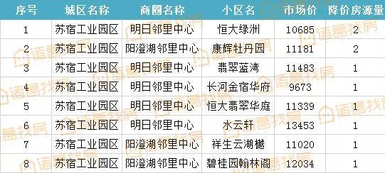 白小姐三肖三期必出一期开奖哩哩,全面探讨解答现象解析_Max91.916