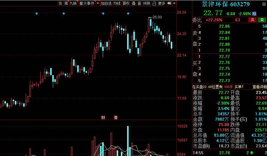 11月4日庆云新闻聚焦，发展与影响