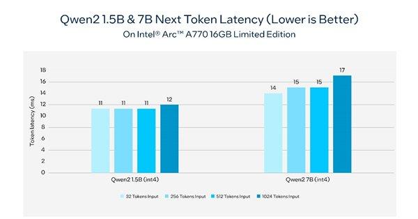 澳门三肖三码精准100%,深度数据解析应用_优化版69.549