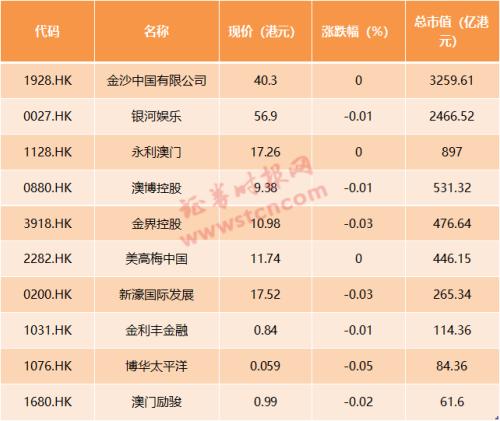 2024年新澳门天天彩开彩结果,解决落实解答解释_尊贵品25.924