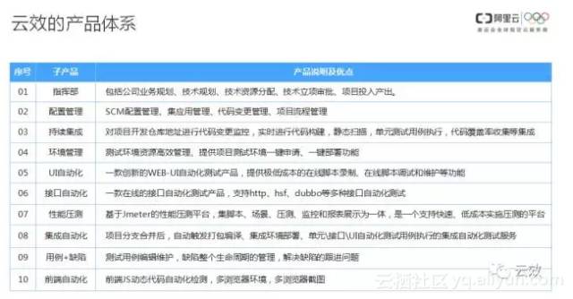 澳门免费公开资料大全,解决解释落实解答_工具包47.604