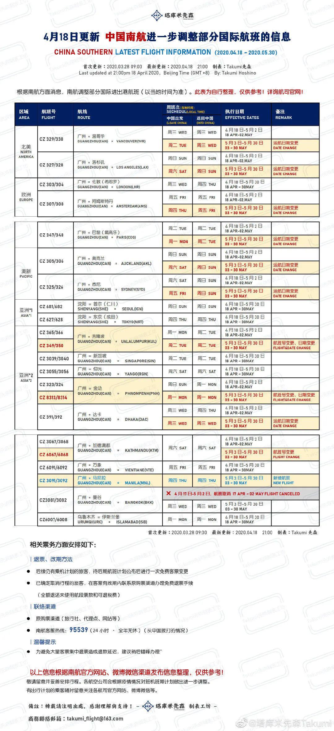 新澳开奖记录今天结果查询表,过程评估解答解释方法_电影集25.043