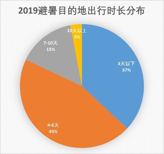 澳门最准最快的免费的,实时解析分析数据_环保版63.550