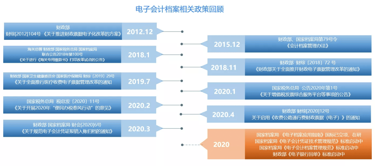 新澳精选资料免费提供,结构化计划评估_珍藏集87.878