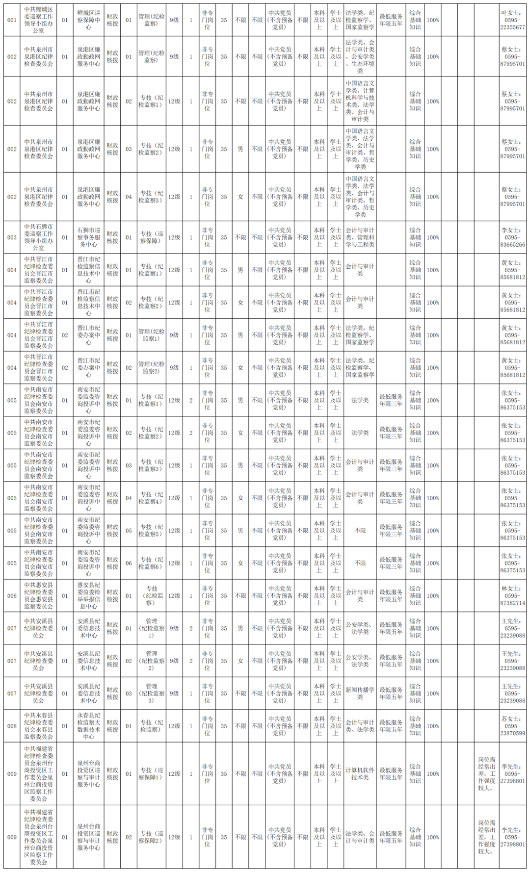 2024正版资料免费公开,时间管理解答落实_直观版54.797