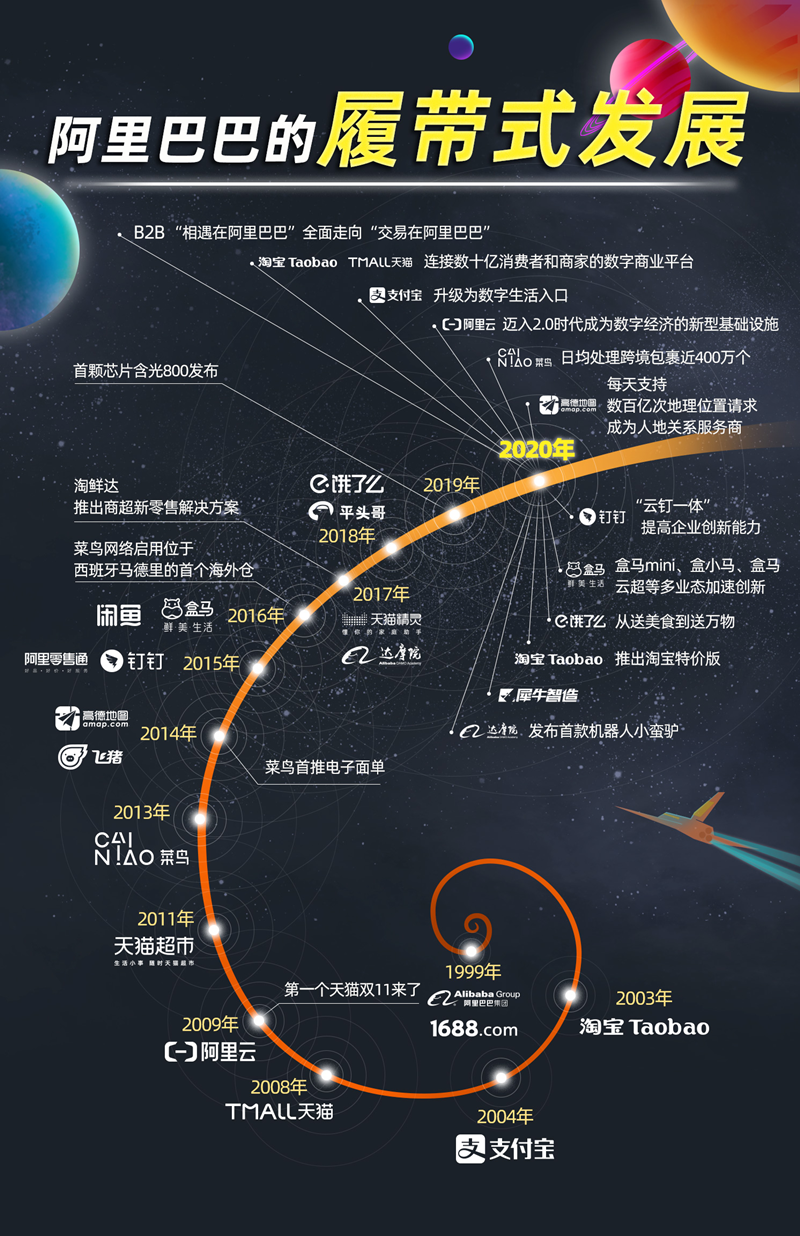 2024年11月4日 第43页