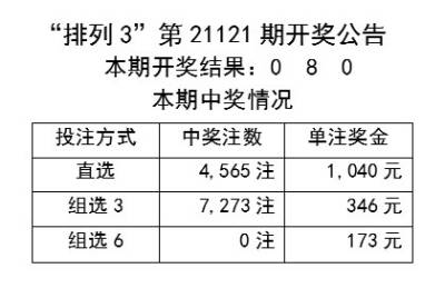 澳门天天开彩好正版挂牌2024,全面研究解答解释路径_维护版77.808