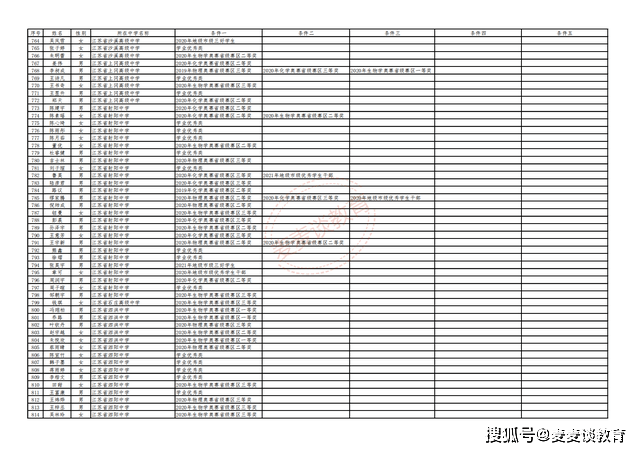 香港二四六开奖免费结果,专业评估解答解释计划_豪华制91.181