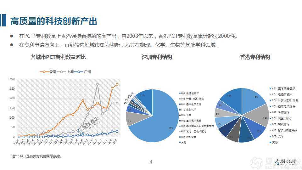 香港内部马料免费资料亮点,可靠评估解析_科技型6.344