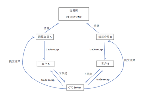 澳门一肖一码资料大全,直观解析方案解答解释_实验型6.545