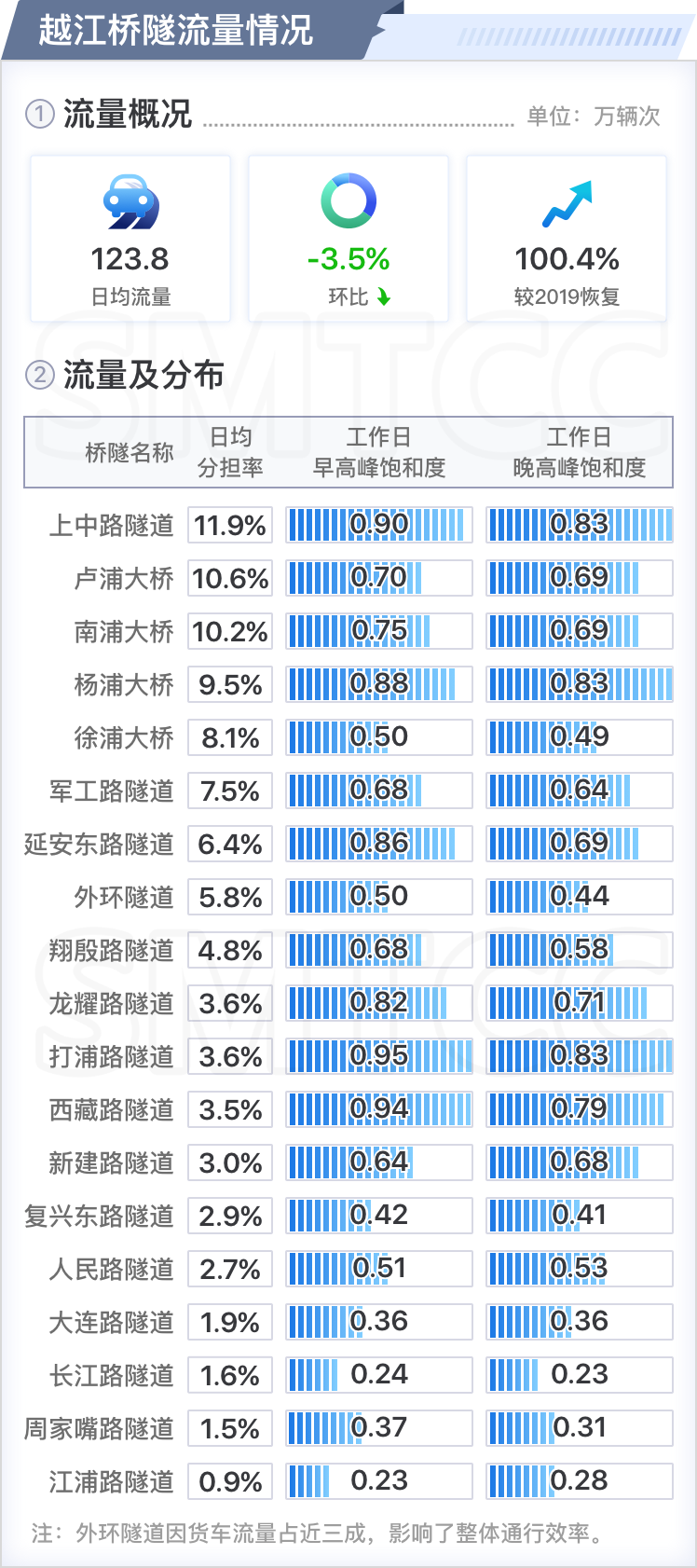 新澳门最快开奖结果开奖,出众解答解释执行_普及款90.433