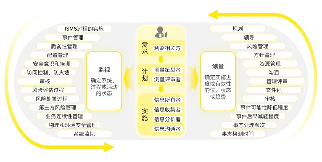 2024香港正版资料免费大全精准,严密解答解释落实_言情款93.819