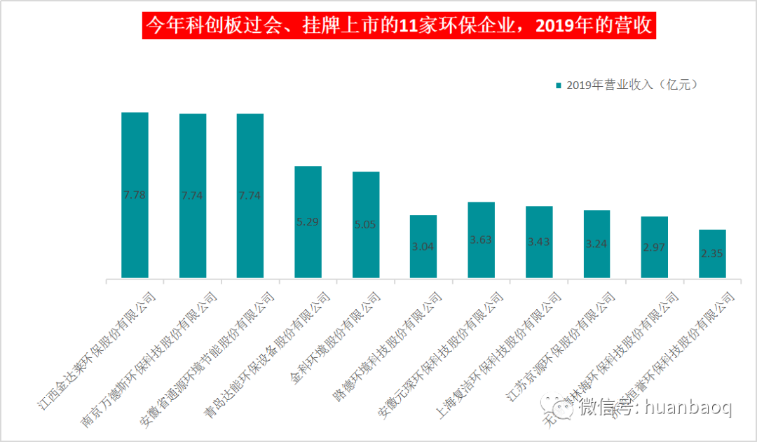 探寻自然秘境，揭秘上市过会企业最新排名背后的心灵之旅