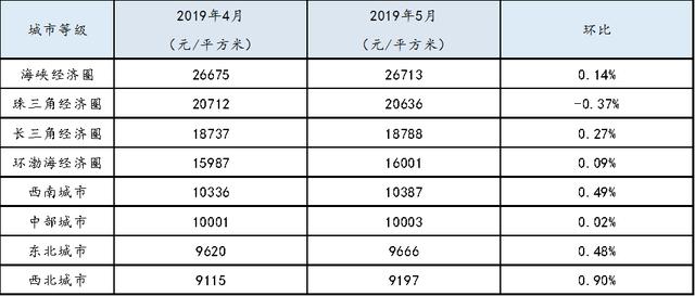 澳门正版挂牌资料全篇完整篇,经济方案分析_试点品14.898