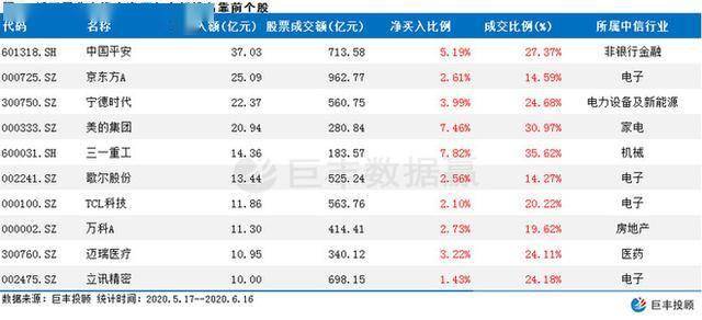 2024澳门特马今晚开奖07期,全面执行计划_资产版59.345