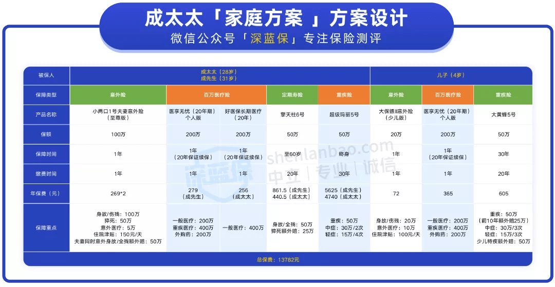 2024澳门今晚开奖记录,可靠计划策略操作_环保款68.537