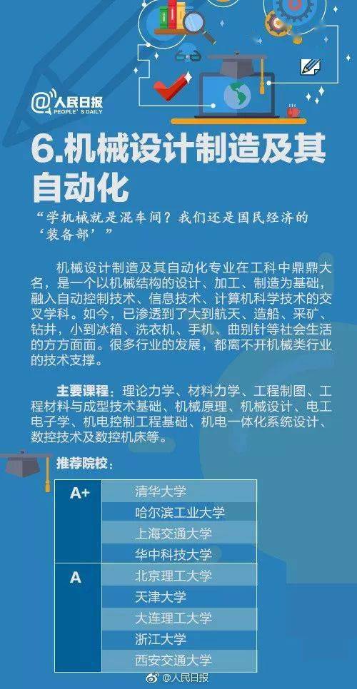 白小姐三肖三期必出一期开奖哩哩,专业分析解释定义_畅销版46.285