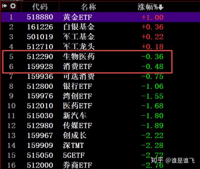 最新跑商教程全面评测与介绍，11月4日更新指南