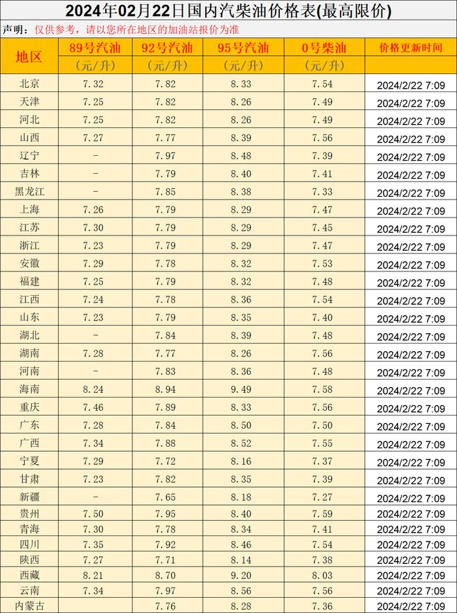 11月4日成品油市场最新动态解析，市场状况一览