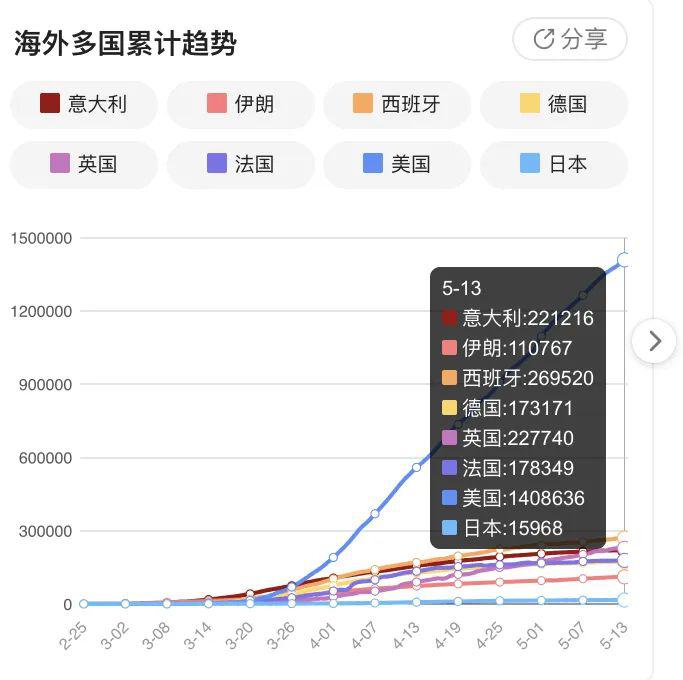 2024年11月5日 第50页