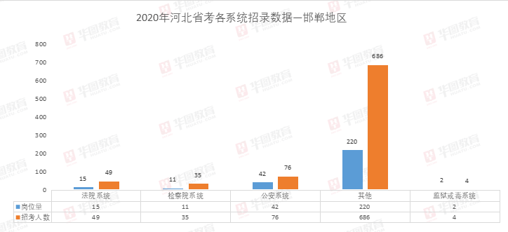 菏泽步长最新招聘与神秘小巷美食之旅