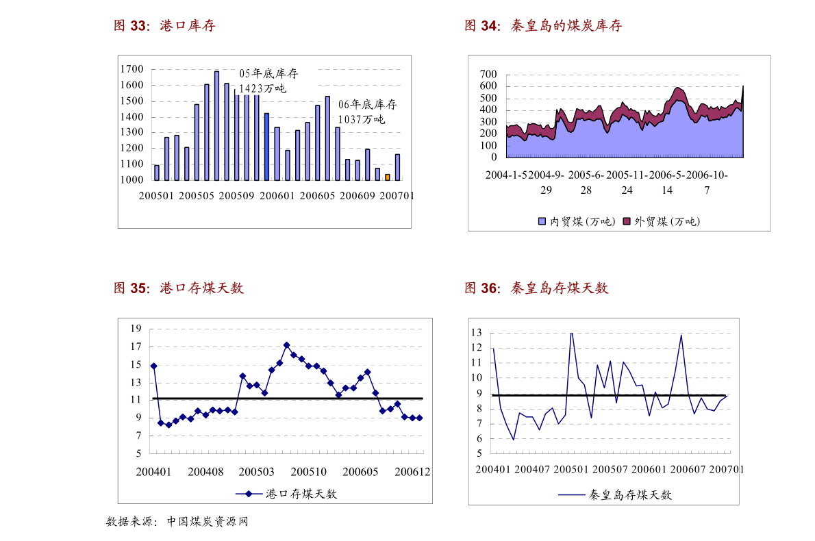 11月5日青鬼联机最新版回顾与影响分析