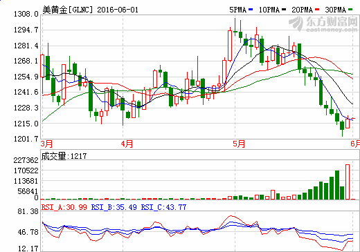 2024年11月5日 第29页