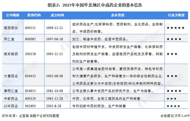 鞍山市初中排名最新深度评测及特别报道（11月5日）