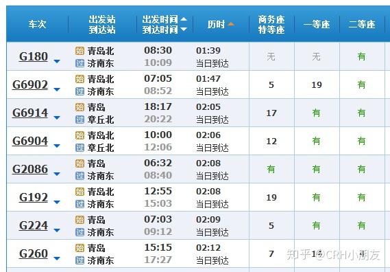 11月5日0812最新调剂政策下的多元视角分析与调整