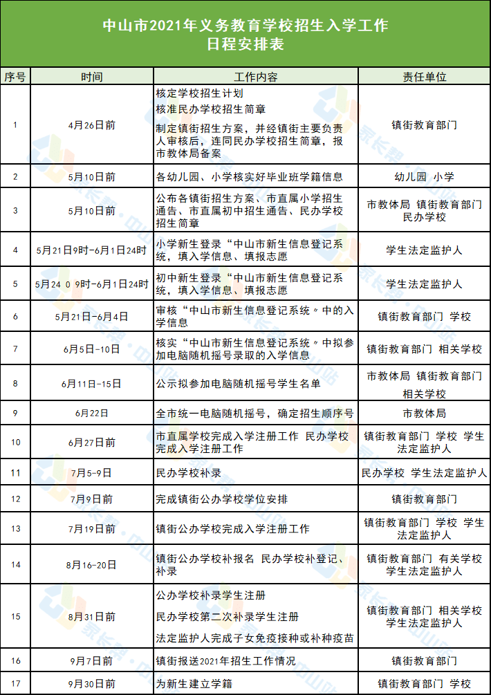 11月5日固镇最新招聘信息汇总