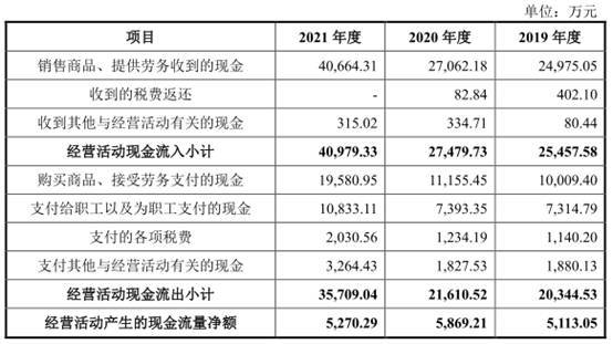 揭秘最新棋牌之星，棋牌现金奖励体验全解析与评测报告（2018年11月5日）