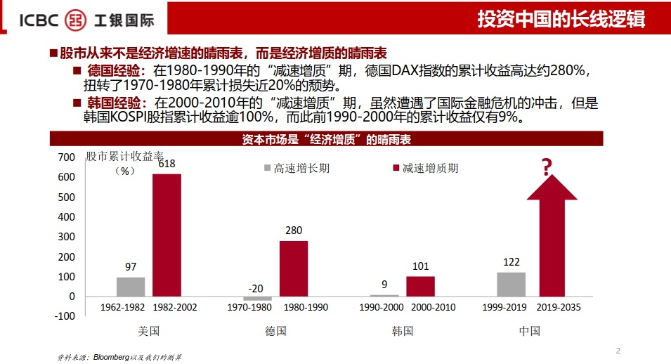 盛大金禧投资理财公司最新消息解析与投资机会把握指南（初学者与进阶用户必备）