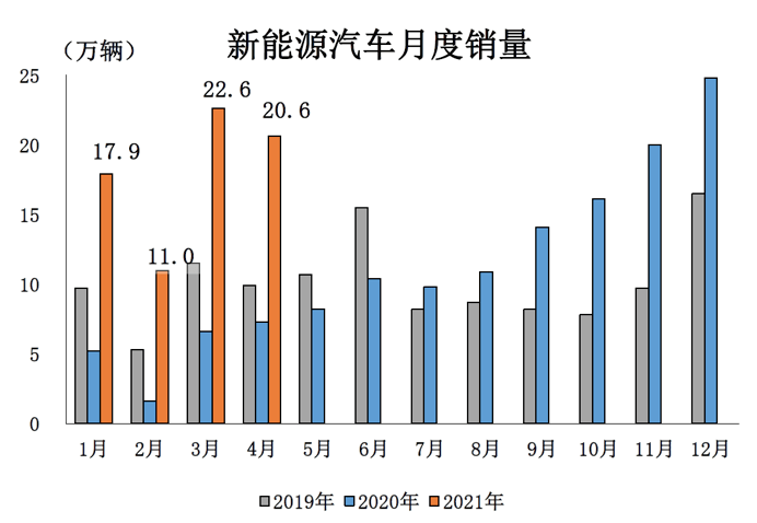 冰醋酸市场新纪元来临，最新高科技冰醋酸价格引领生活变革