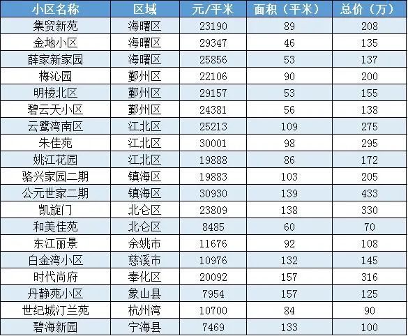 2024年11月6日 第24页