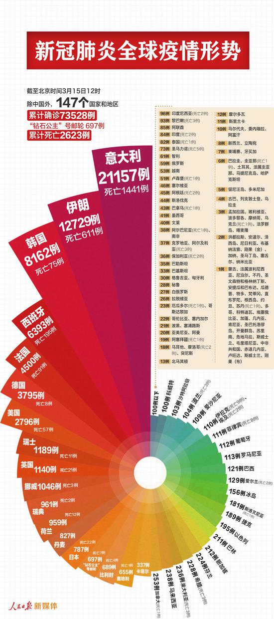 北京新冠肺炎防控指南最新措施详解，初学者与进阶用户防护步骤指南（11月6日更新）