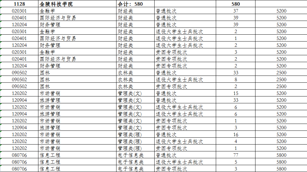 2024年11月6日 第14页