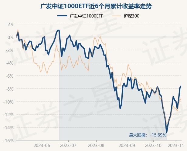 中国发展最新成就概览，闪耀十一月的辉煌篇章