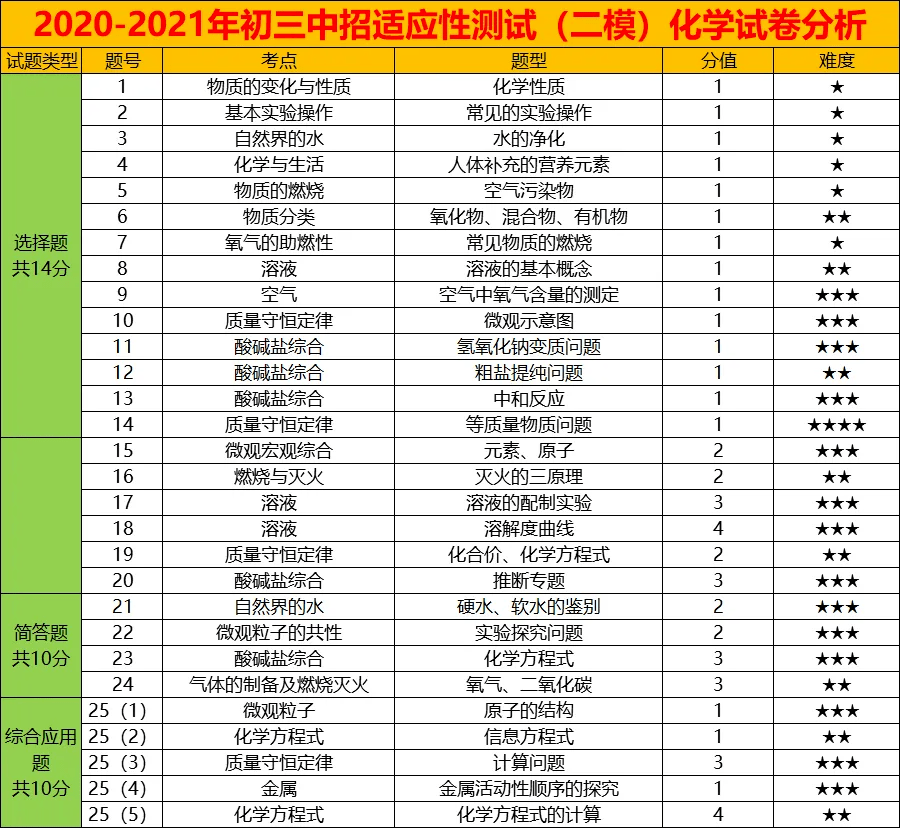 11月6日上海市最新任命深度解析，特性、体验、竞品对比与目标用户分析